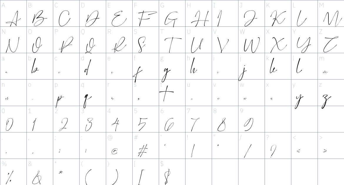 Kantolista font Character Map