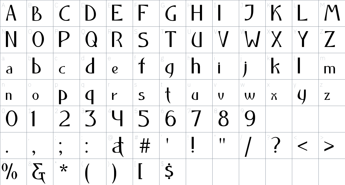 Neocyr Font font Character Map