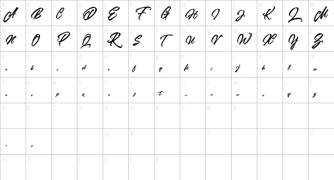 Ballmine font Character Map