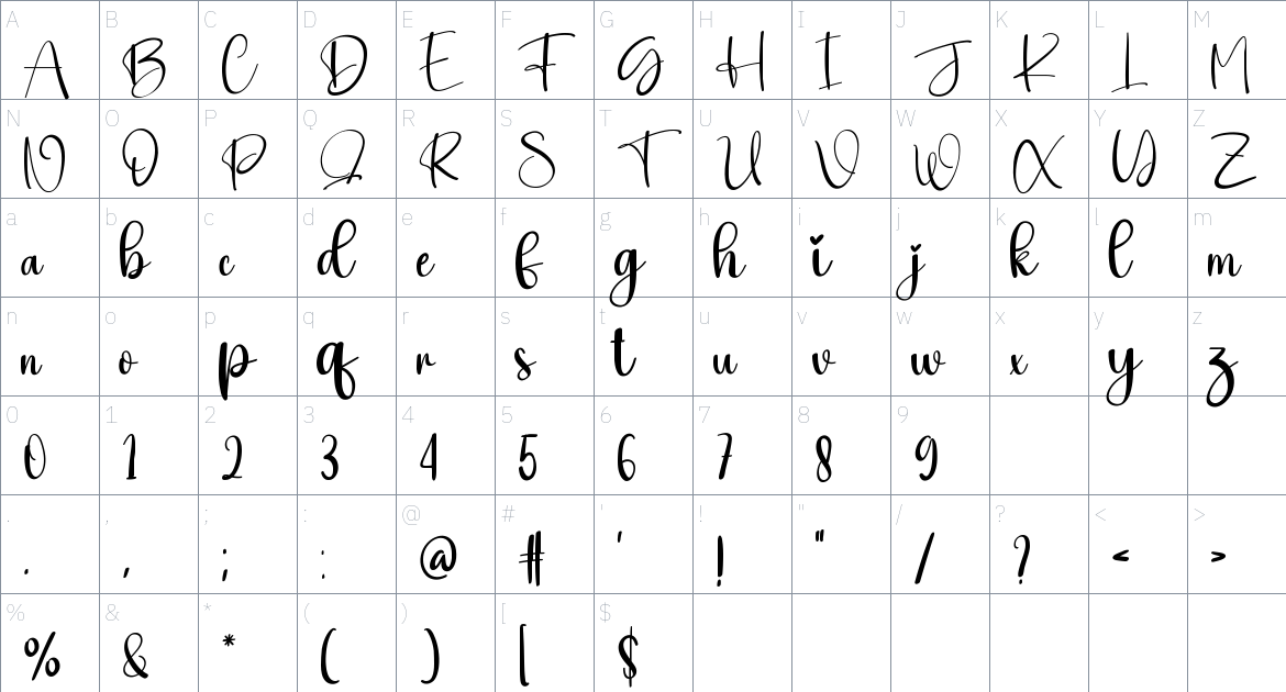 Visible font Character Map