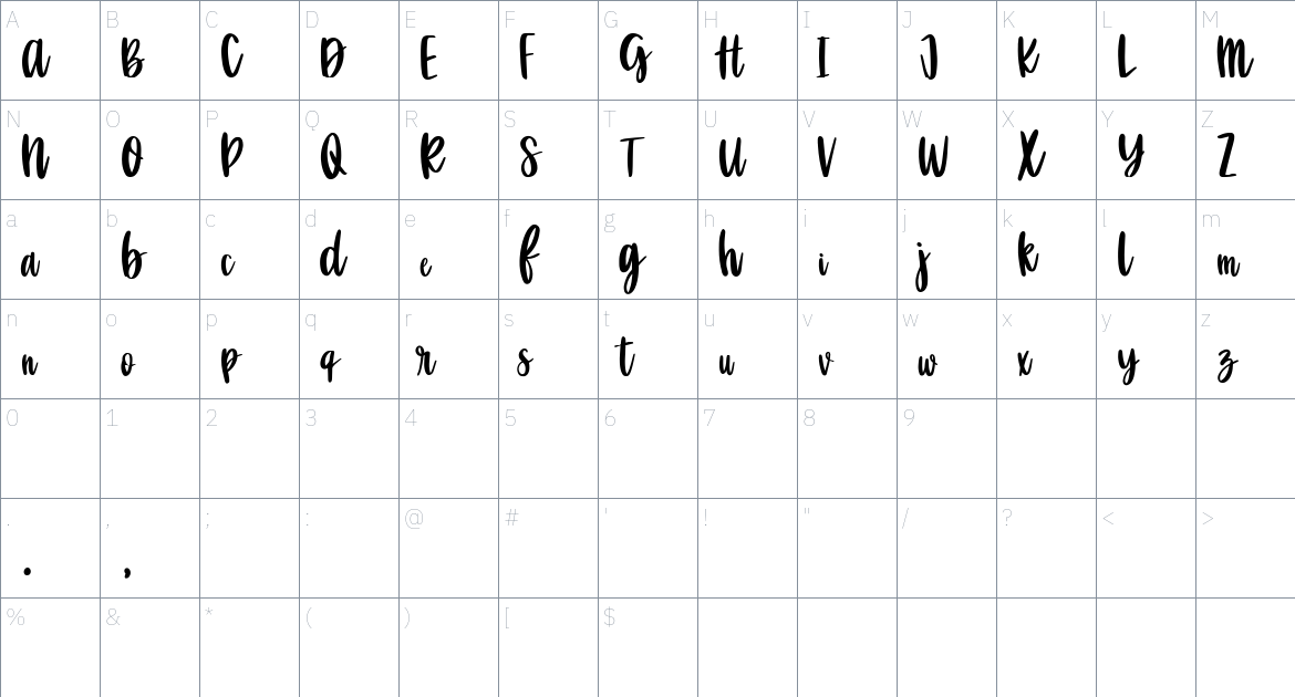 Angeluna font Character Map