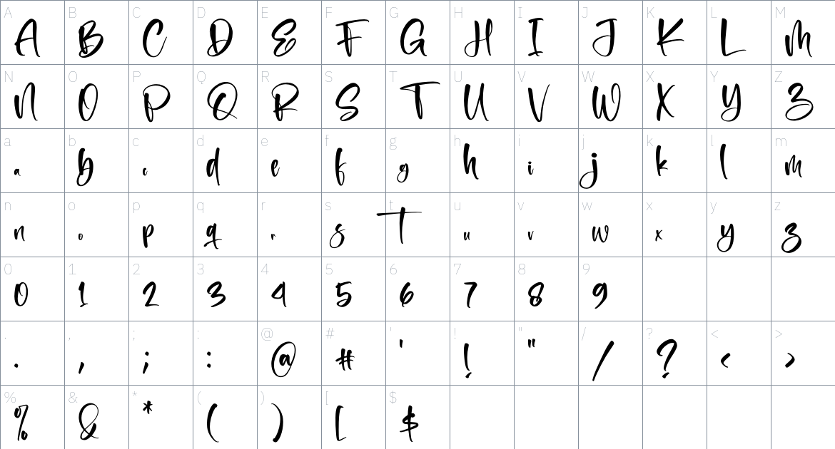 Maglicon font Character Map