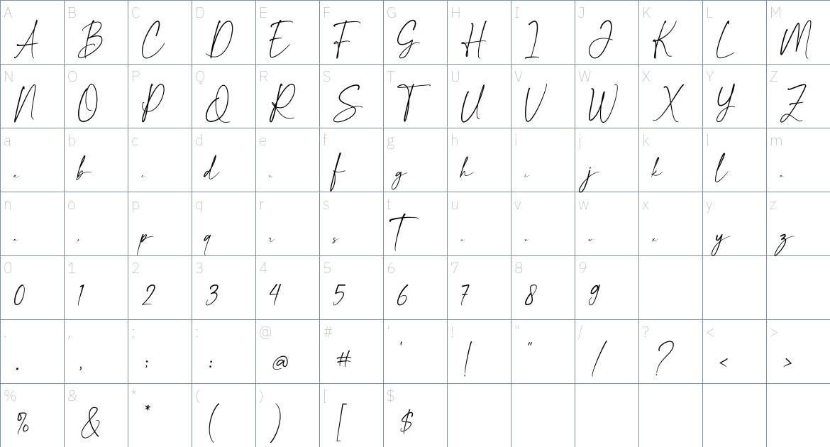 Soulgate font Character Map