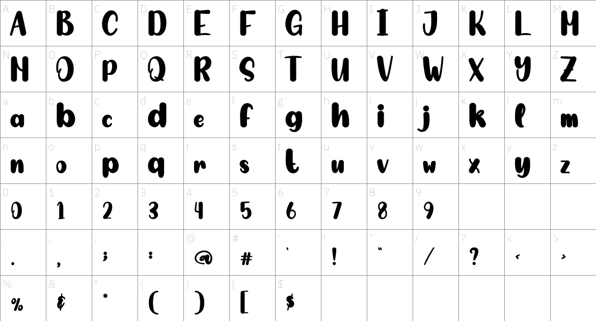 Kingland font Character Map