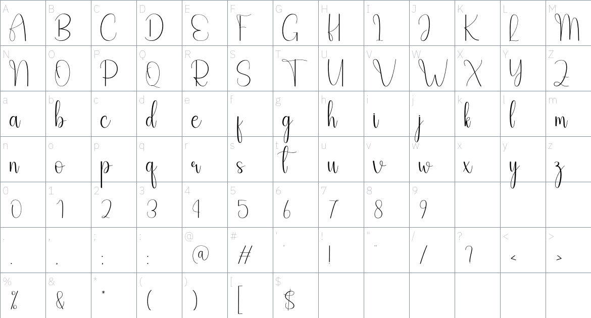 Screaming font Character Map