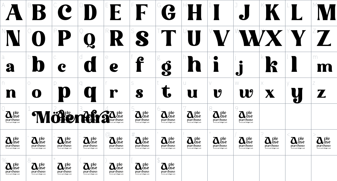 Molendra font Character Map