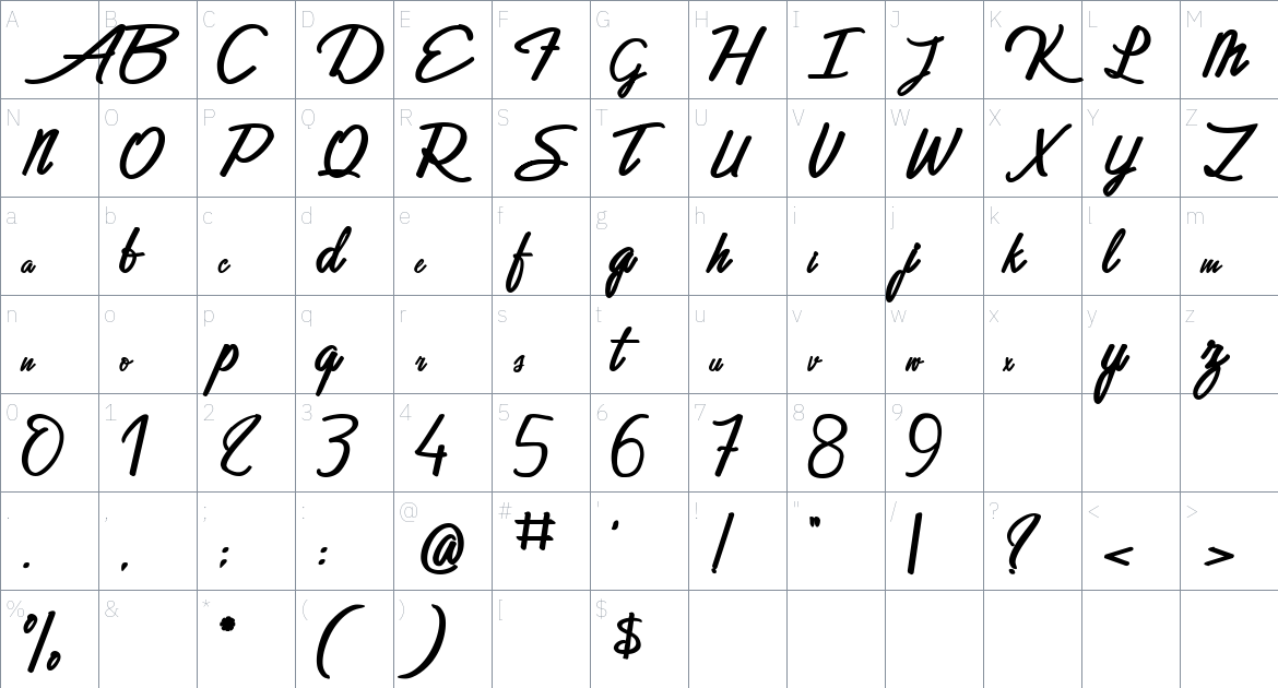 Alone In The Dark font Character Map