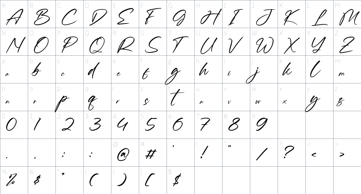 Estellothy font Character Map