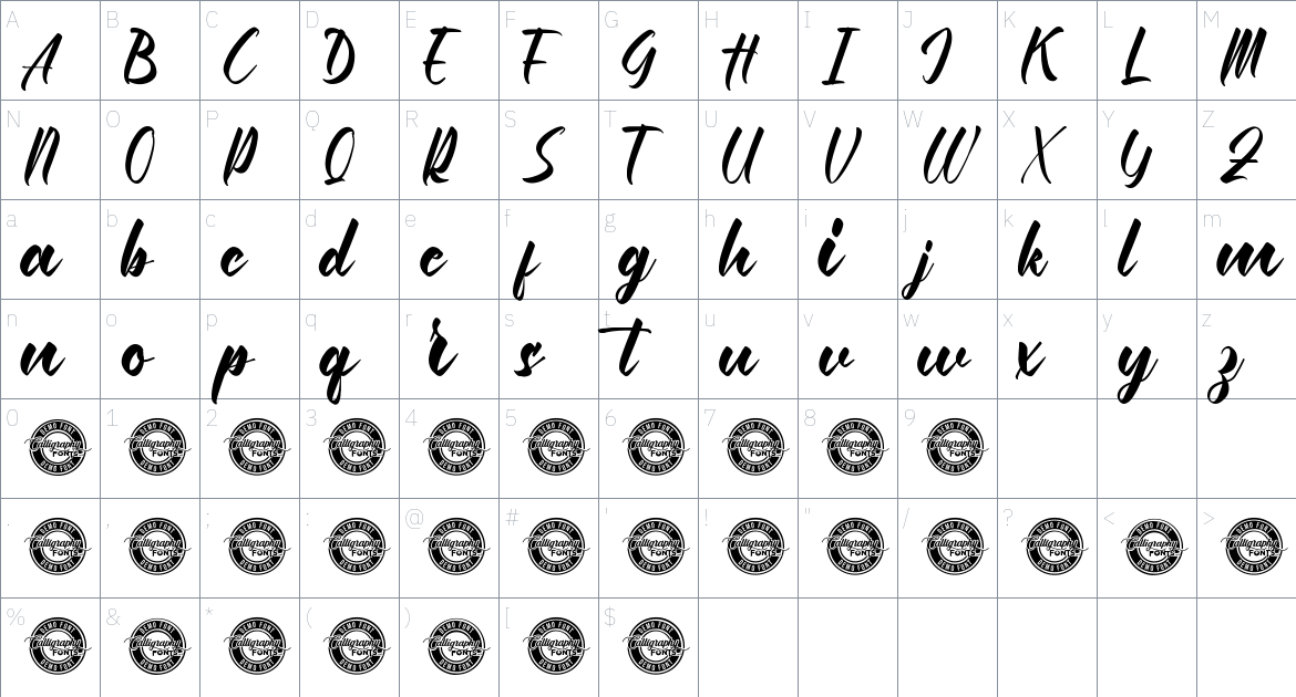 Advantageous font Character Map