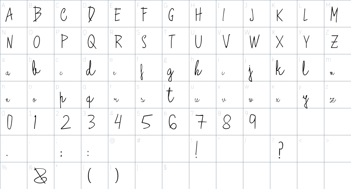 Antifont Font font Character Map