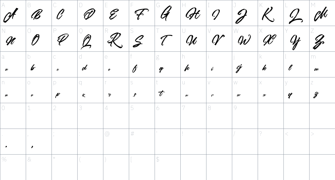 Angeland font Character Map