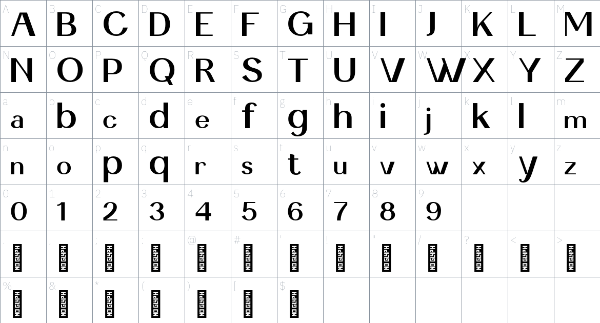 Andimante Personal Use font Character Map