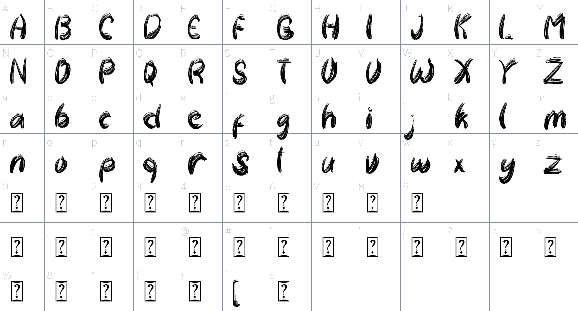 Aksara Nareda font Character Map