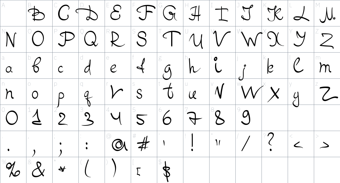 Marutya Font font Character Map