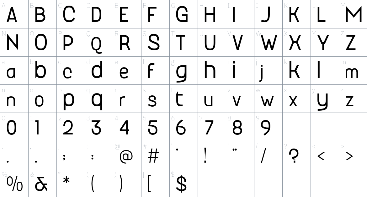 Maduratna Font font Character Map