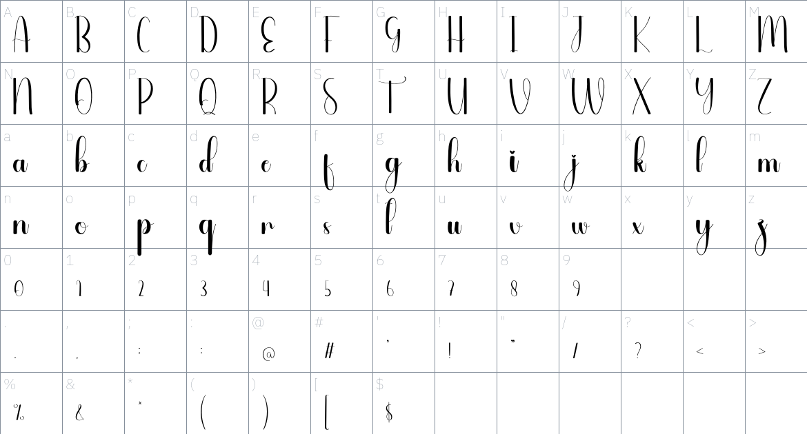 Community font Character Map