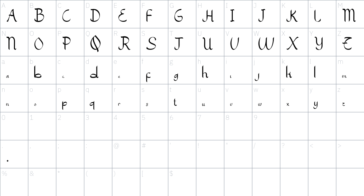 Syamsul font Character Map