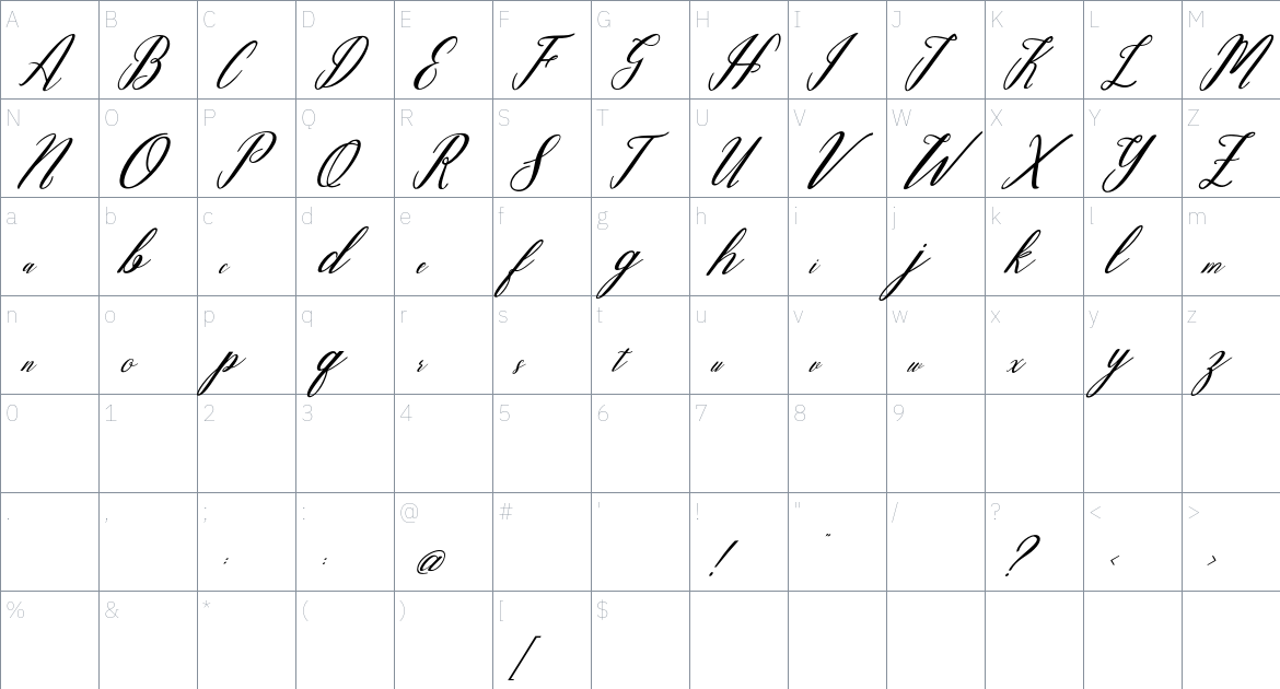 Venezuela Script font Character Map