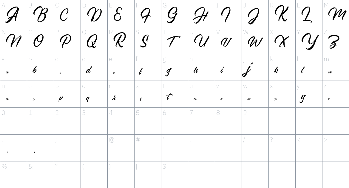 Palmaire font Character Map