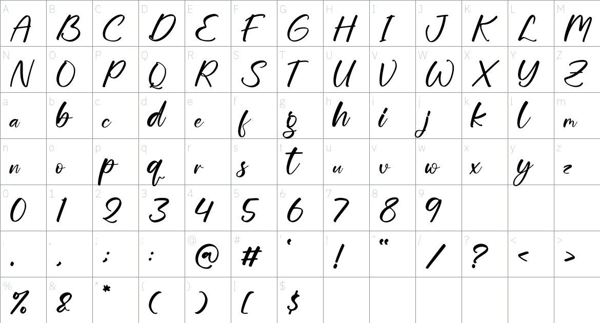 Mathisde font Character Map