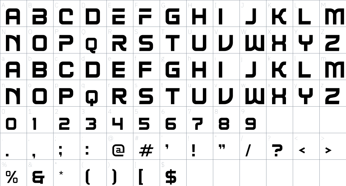 Neo Cybern font Character Map