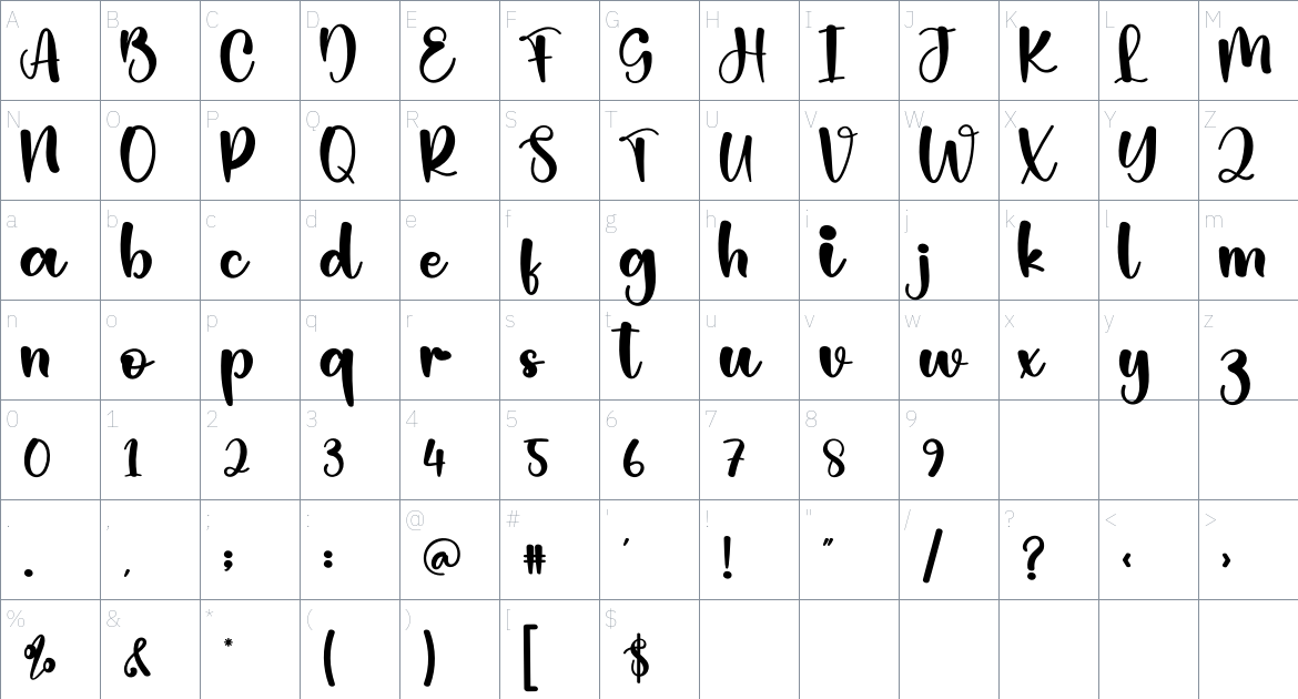 The Alive font Character Map