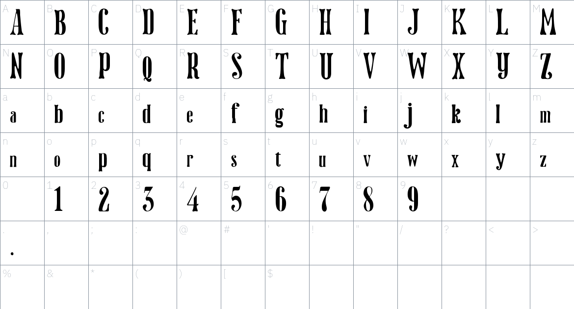 Dottingham font Character Map