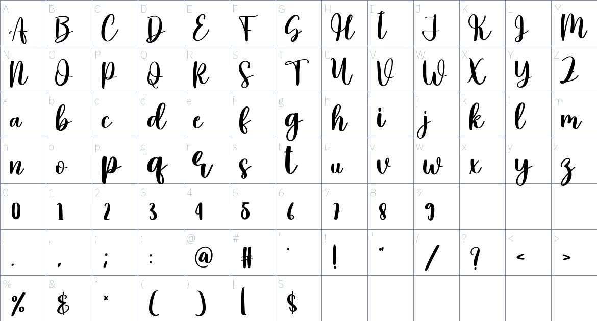 Cashew font Character Map