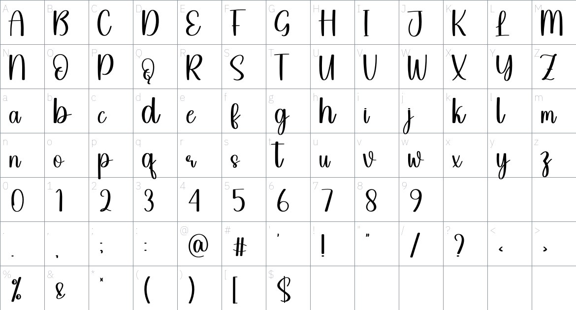 Snowteen font Character Map