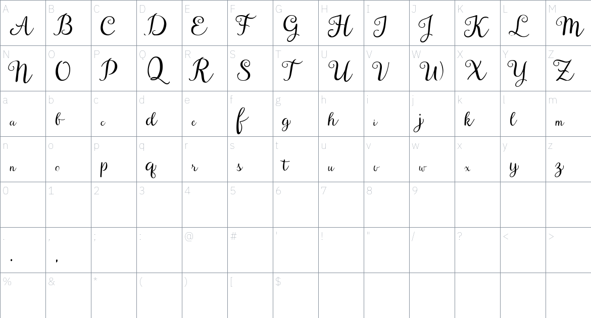 Brettany font Character Map