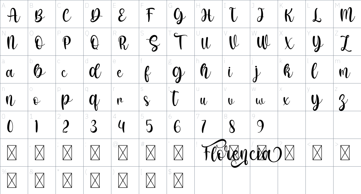 Florencia font Character Map