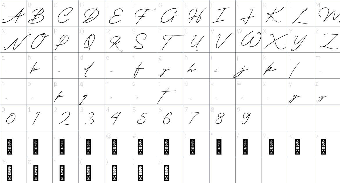 Intanuri Personal Use font Character Map