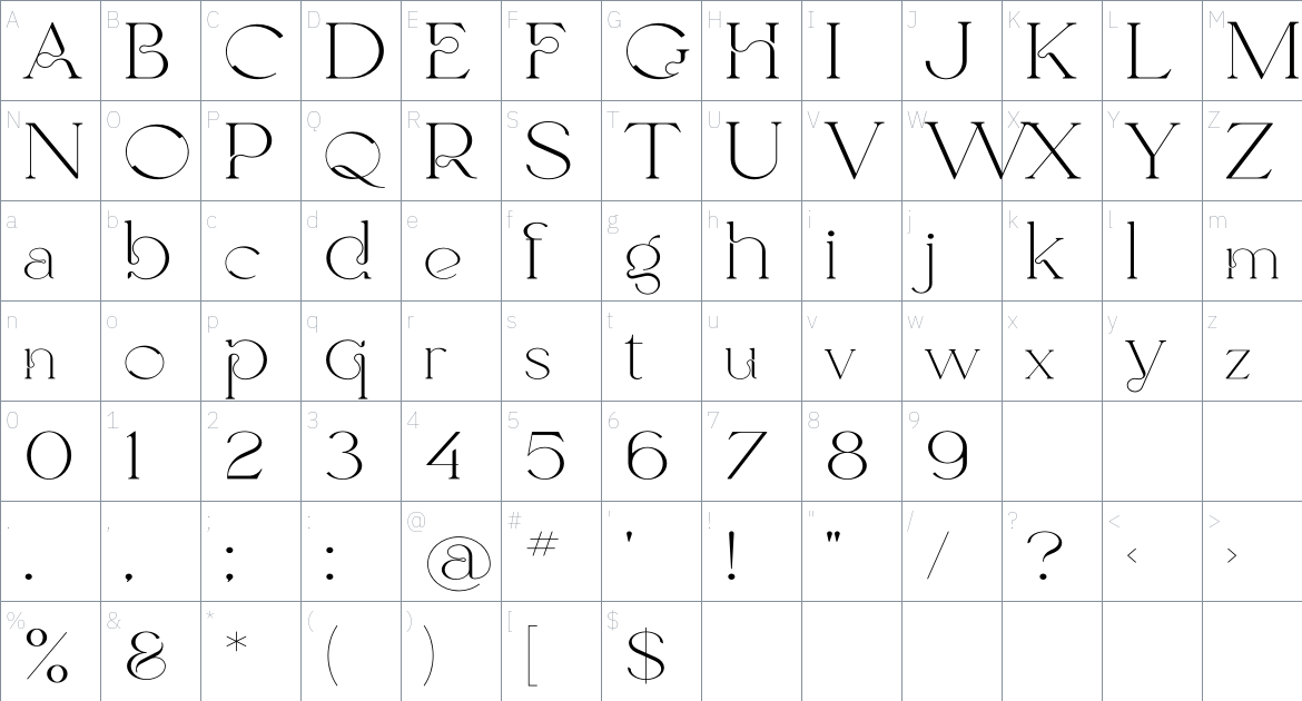 Averly font Character Map