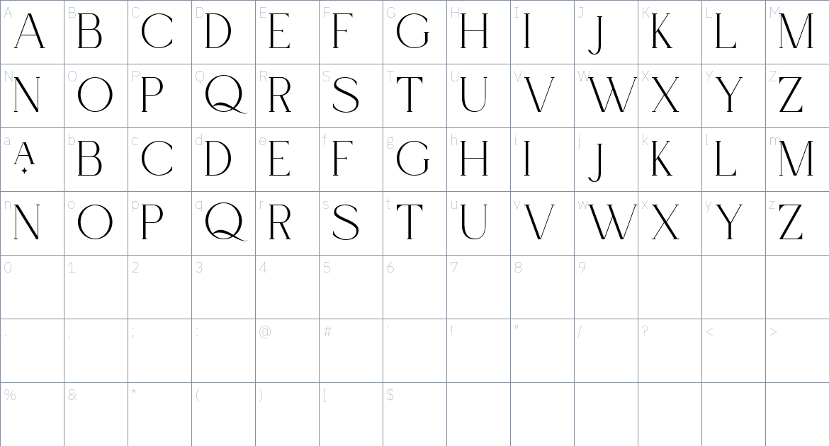 Carlly Font font Character Map