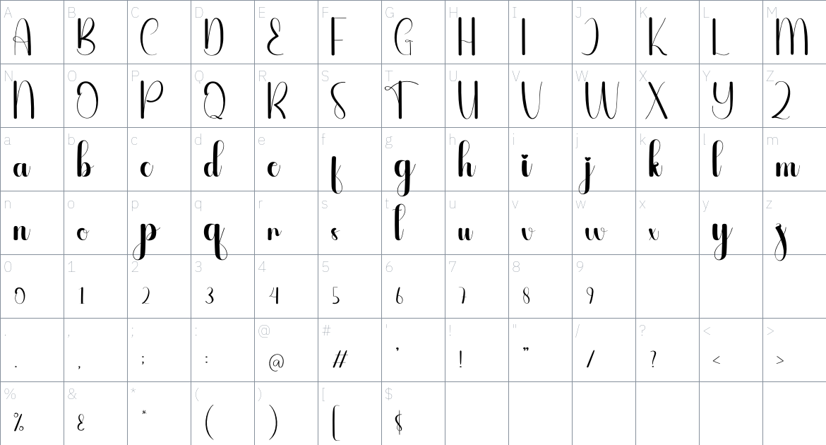 Blander font Character Map