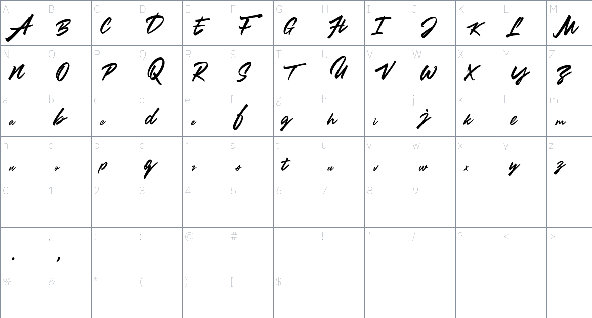 Adelegia font Character Map