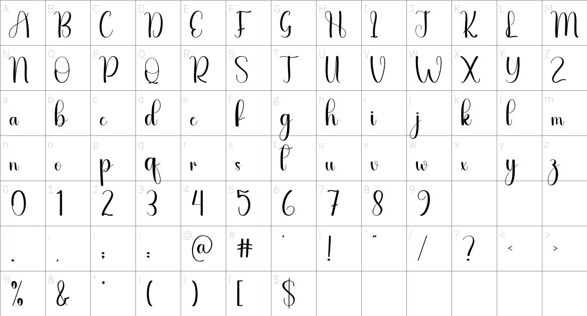 Signal font Character Map