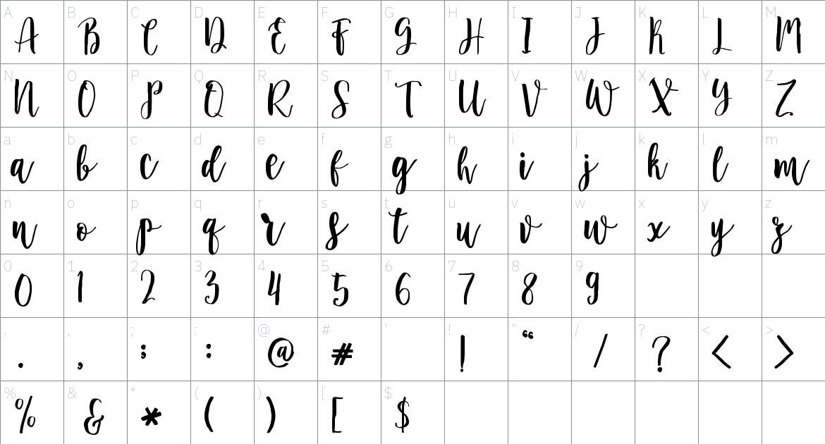 Duttane font Character Map