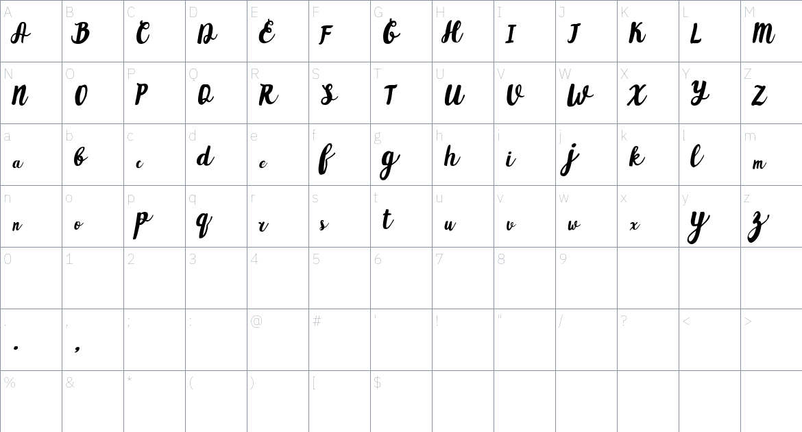 Valend Field font Character Map