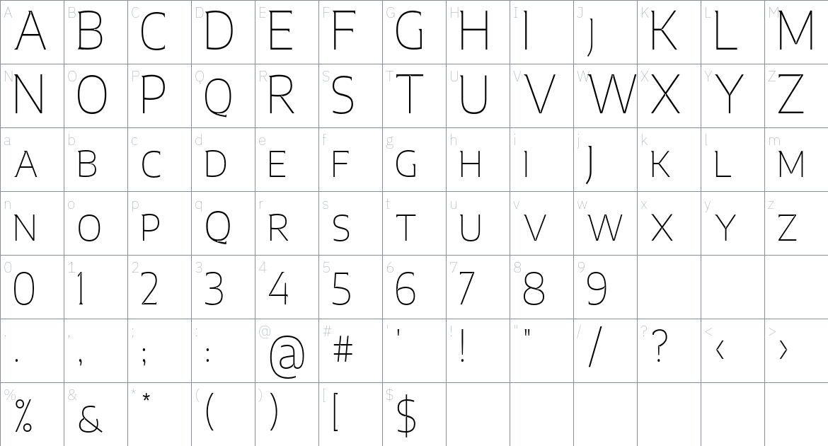 Mesonina font Character Map