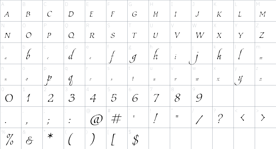 Estonia Font font Character Map