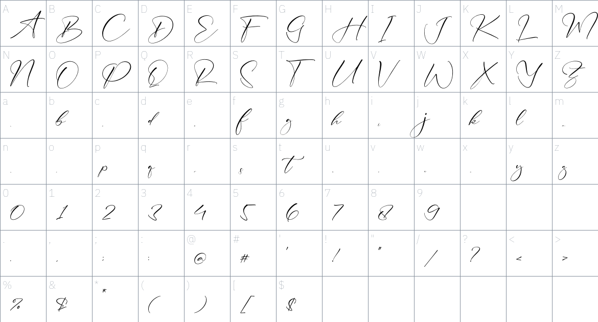 Allaberty Novelya font Character Map