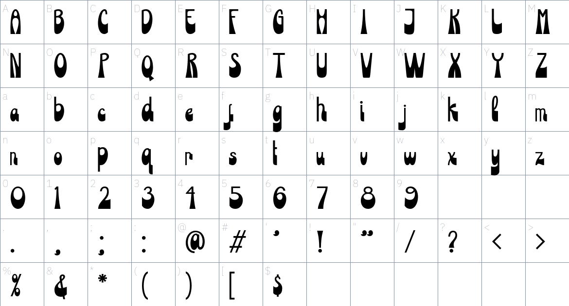 Boldscope font Character Map