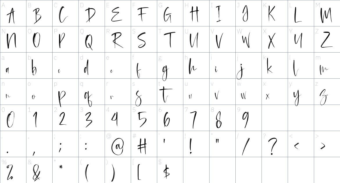 Alamsyah font Character Map