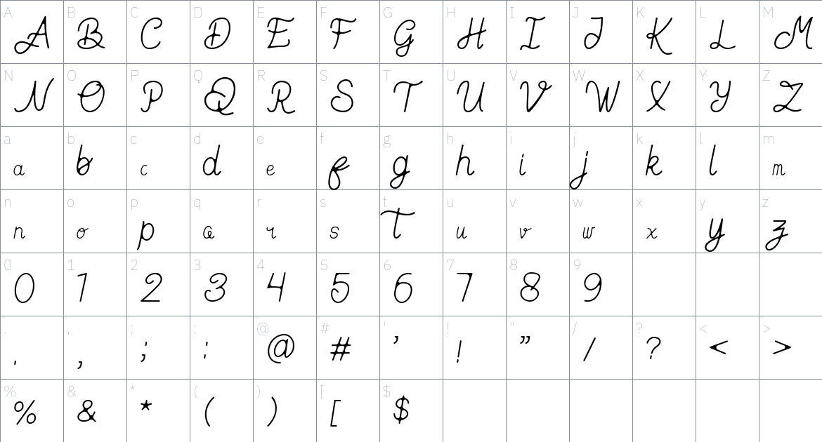 Grecot font Character Map