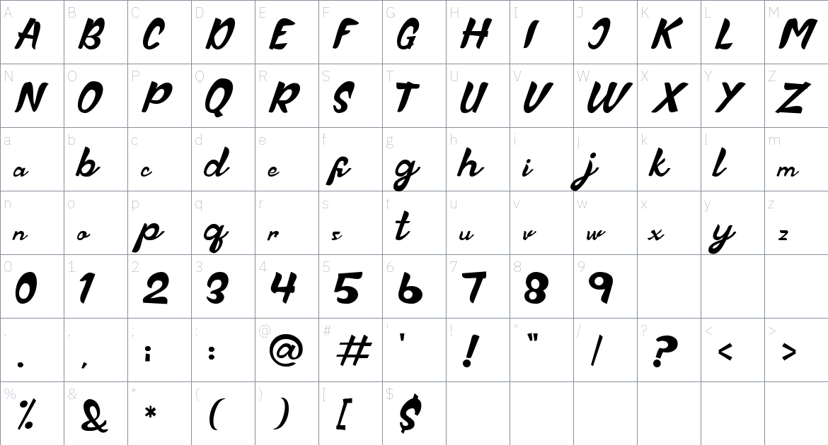 Anttane font Character Map