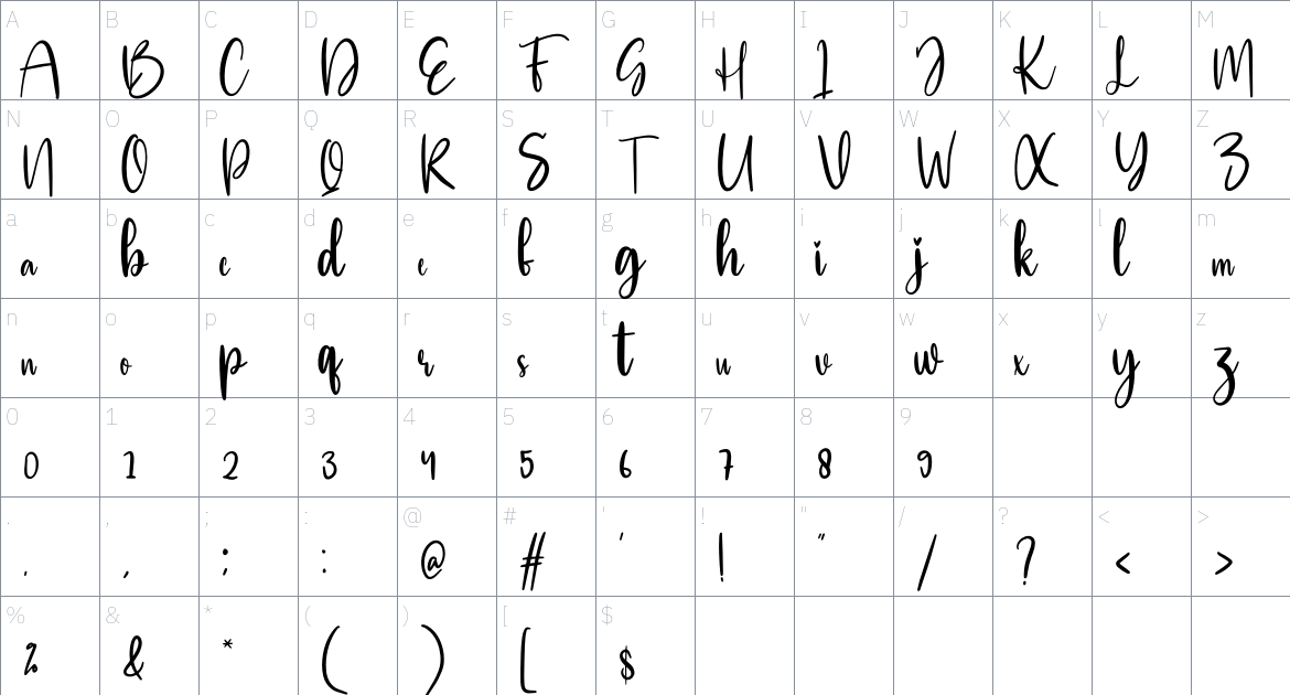 Mouthful font Character Map