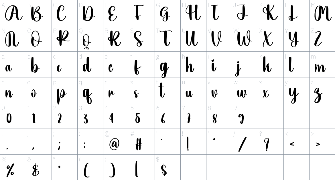 Alright font Character Map