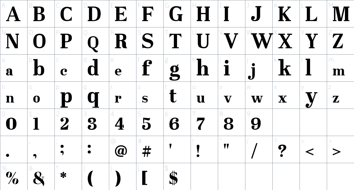 Westerniya Serif font Character Map