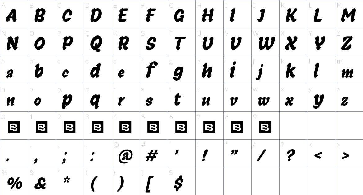 Snacko font Character Map